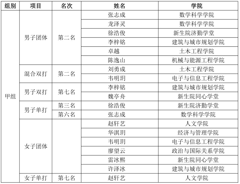 微信图片_20211108223731