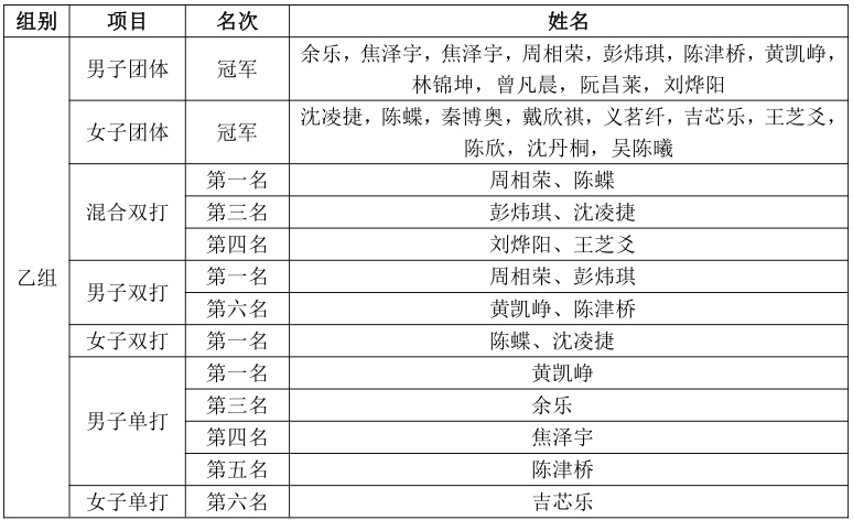 微信图片_20211108232138